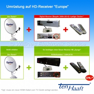 Umrstung von SD auf HD Receiver fr Oyster - 1
